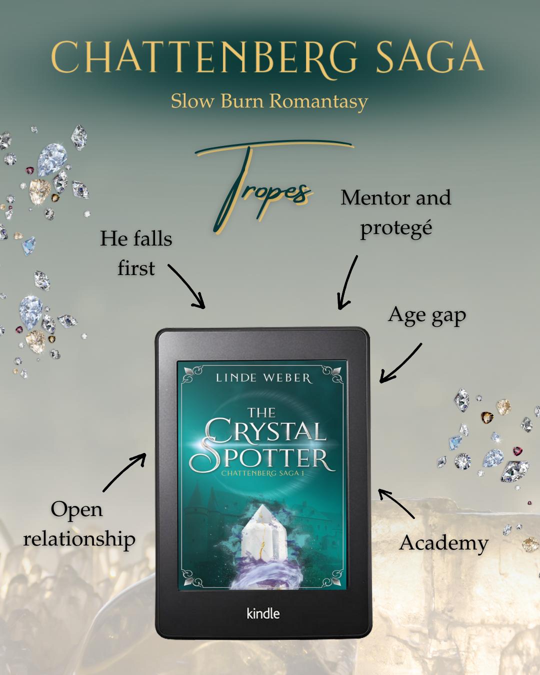 Reading Sample: Monday, July 5th 1790